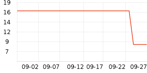 ̭��ϴ�·���ʷ�۸�