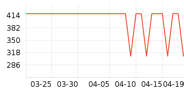 ʨ��������ʷ�۸�