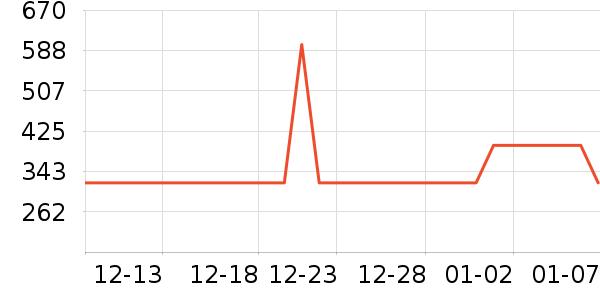 �ɺ�Ӥ���̷���ʷ�۸�