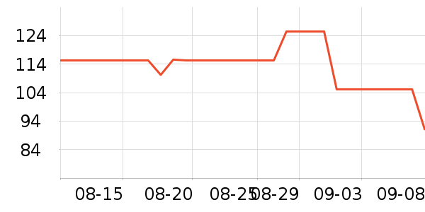 ĥ����ͯ����/ͯ����ʷ�۸�