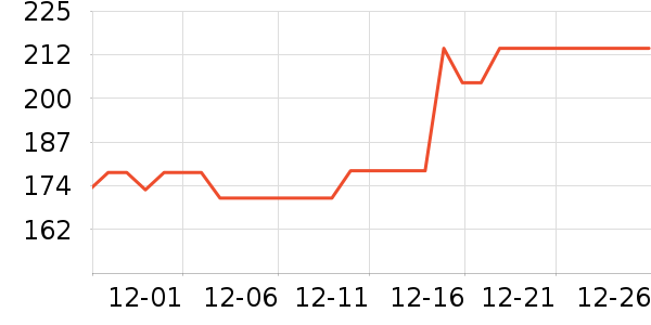 �ݱ�ˮ��������ʷ�۸�