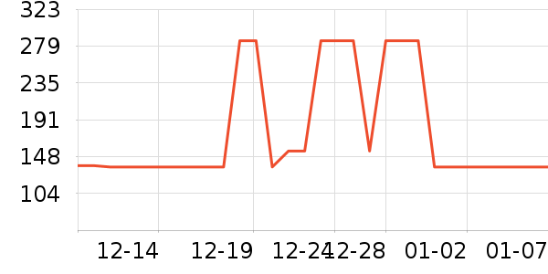 ŷ��ԡ��/��������ʷ�۸�