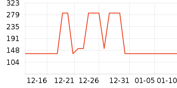 ŷ��ԡ��/��������ʷ�۸�