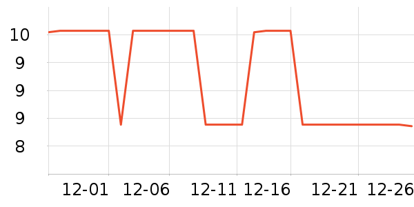 ����ԡ����Ʒ��ʷ�۸�