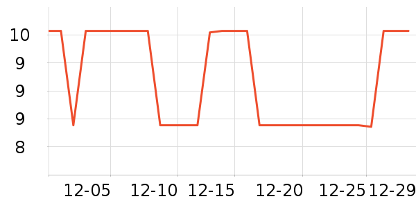 ����ԡ����Ʒ��ʷ�۸�