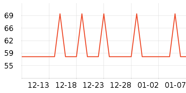 ���汦��������ʷ�۸�