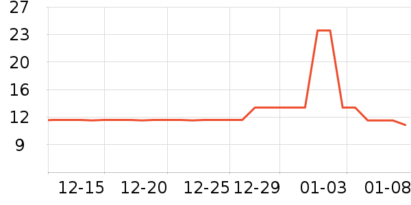 ��ŵ����Ĥ/����ʷ�۸�