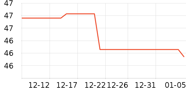 �����˿������ʷ�۸�