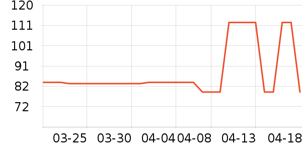 ����ī����ʷ�۸�