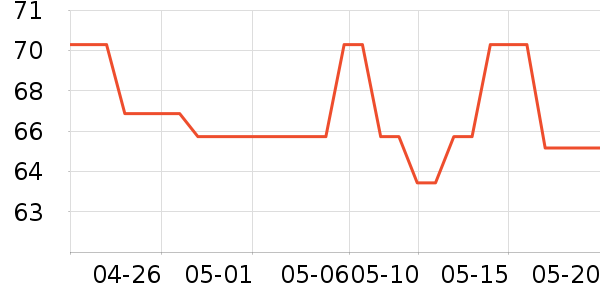 ���������ʴ���/������ʷ�۸�