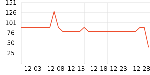 ����������ʷ�۸�