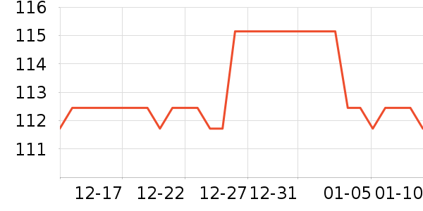 ������˯��/�Ҿӷ���װ��ʷ�۸�