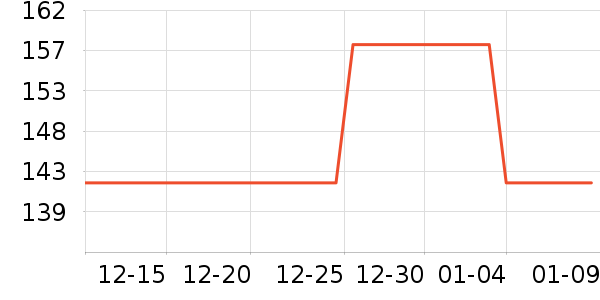 ˮ������/ֹ��¶��ʷ�۸�