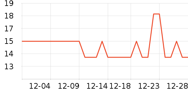 �پ�����������ʷ�۸�