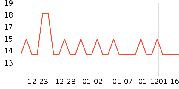 �پ�����������ʷ�۸�