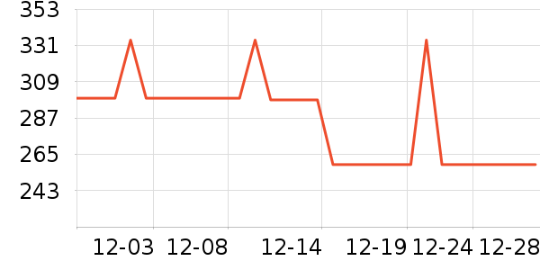��Ȼ�û�����װ��ʷ�۸�