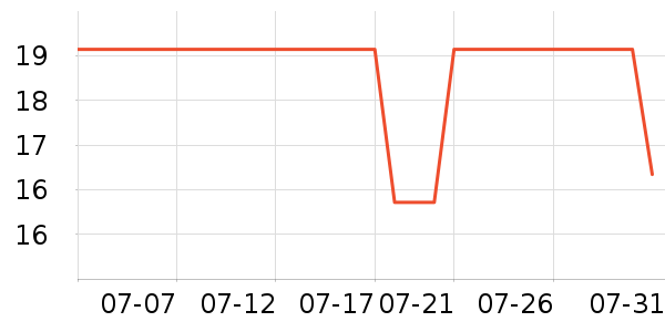 ϸϸ���Ӽ�Ь��ʷ�۸�