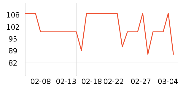 ZENGLIUʱ�н�ָ/������ʷ�۸�