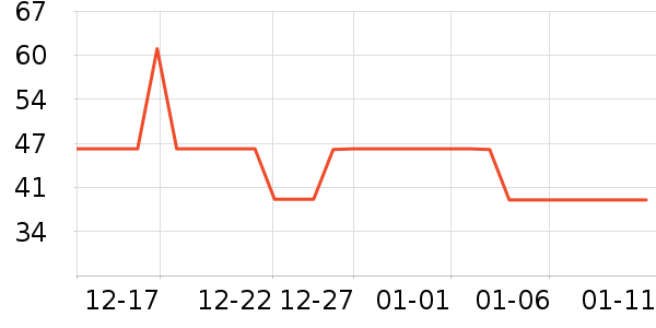 ��ʿ��������ʷ�۸�