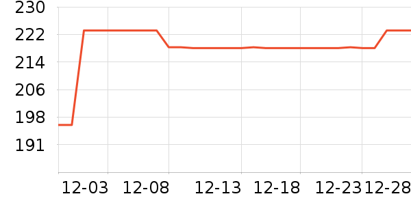 ˪ɽ����������ʷ�۸�