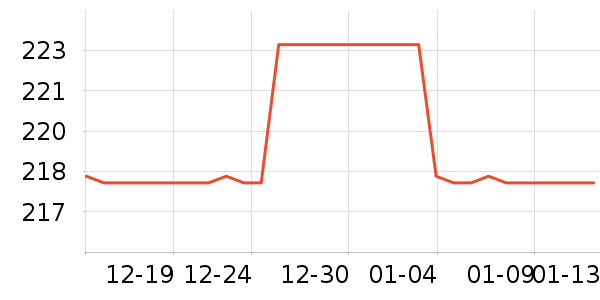 ˪ɽ����������ʷ�۸�