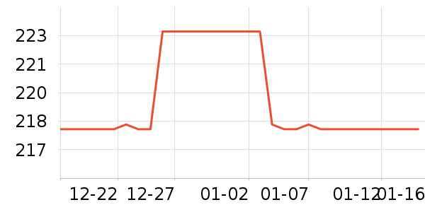 ����������ʷ�۸�