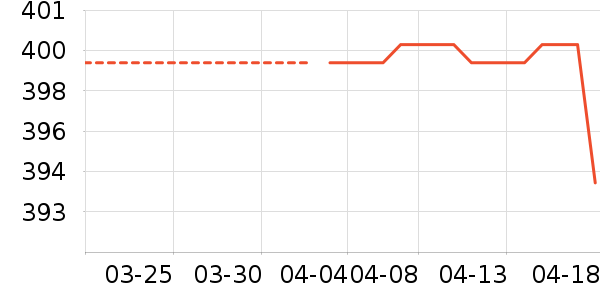 �������ױ��װ��ʷ�۸�