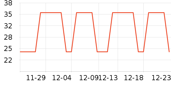 ��Ũ����/��/����ʷ�۸�