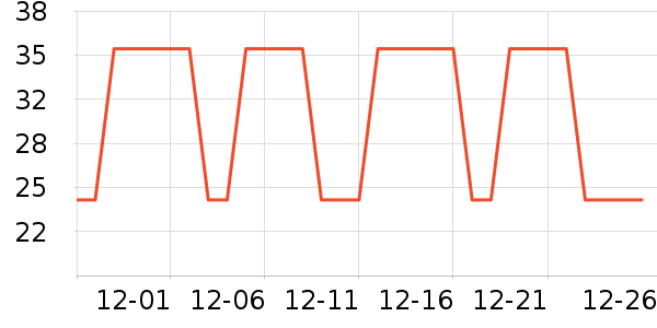 ��Ũ����/��/����ʷ�۸�