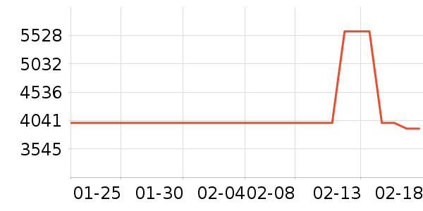 ��̫ϴ�����ʷ�۸�