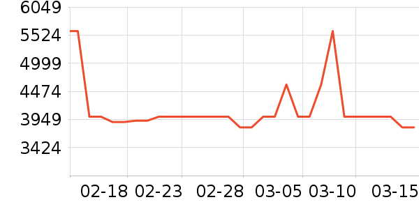 ��̫ϴ�����ʷ�۸�