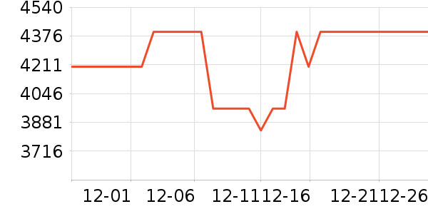 ��̫ϴ�����ʷ�۸�