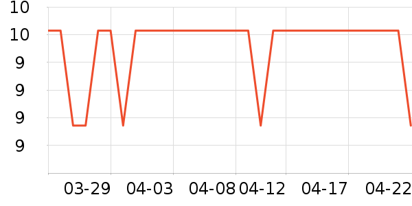 �ȱ�����/������ʷ�۸�