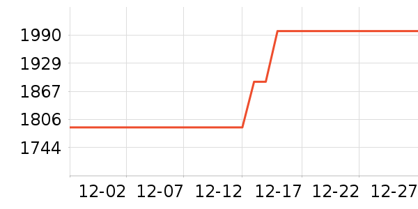 ��ҵ��ʪ����ʷ�۸�