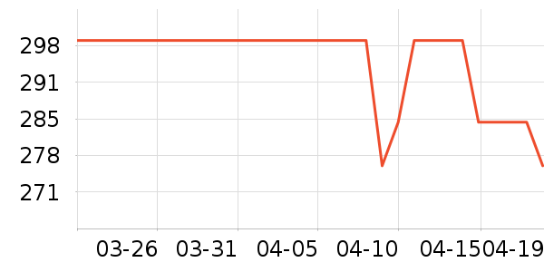 ������������ˮ��ʷ�۸�