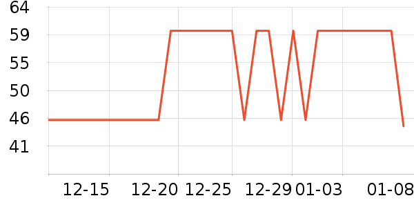 ����ֽ��ʷ�۸�