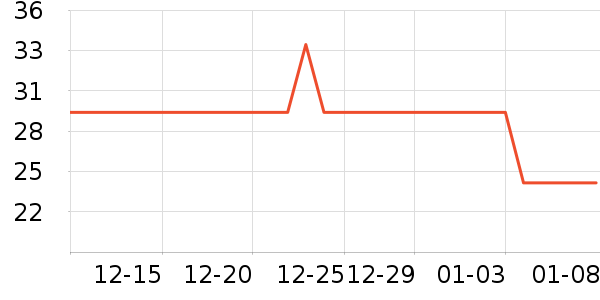 �����±���/������ʷ�۸�