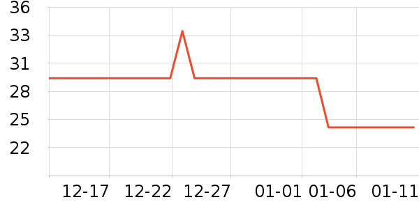 �����±���/������ʷ�۸�