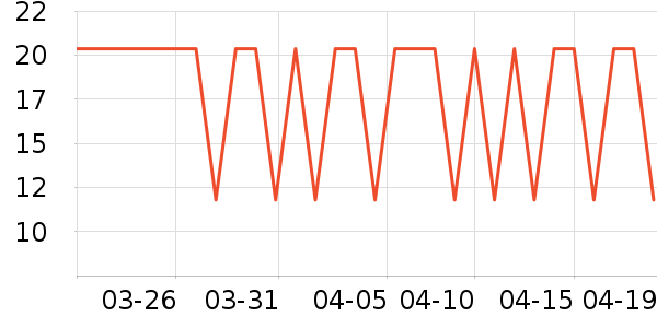 ������/������ʷ�۸�