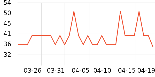 ��ī����С˵��ʷ�۸�