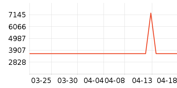 ̨ʽ��������ʷ�۸�