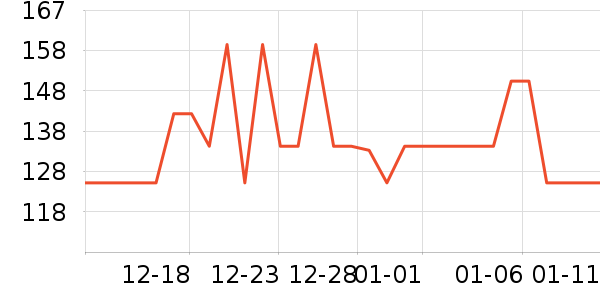 �ղ��������/�忾����ʷ�۸�