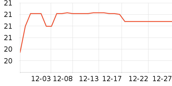 ������������ʷ�۸�