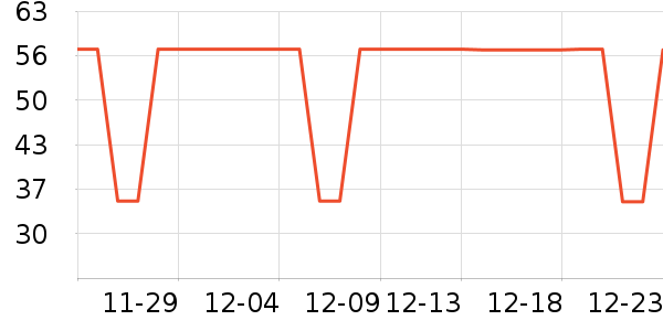 Flowerlure�����̽�ë����ʷ�۸�