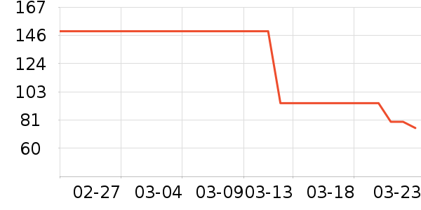 �۰��ʵ�Ӥ�׶�ά����/��������ʷ�۸�