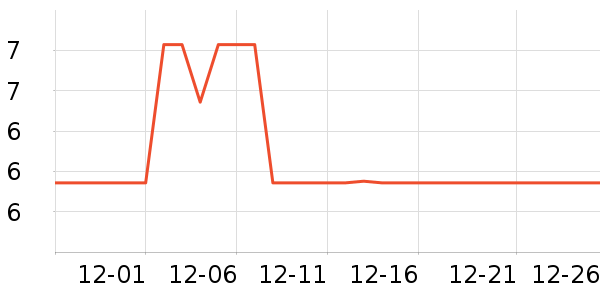 ���ֽ����ʷ�۸�