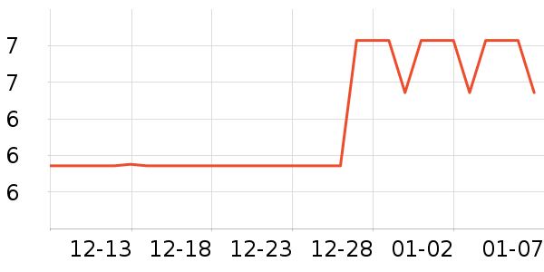 ���ֽ����ʷ�۸�