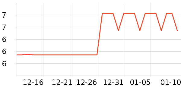 ���ֽ����ʷ�۸�