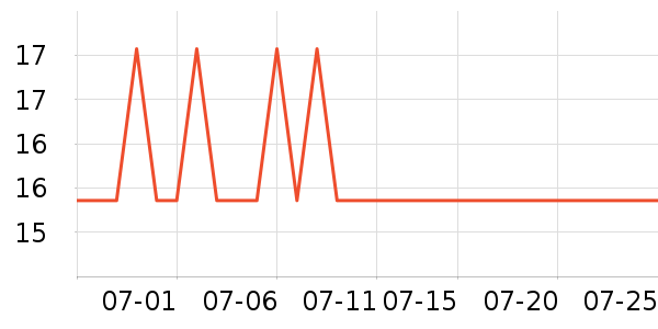 ֽ����ʷ�۸�