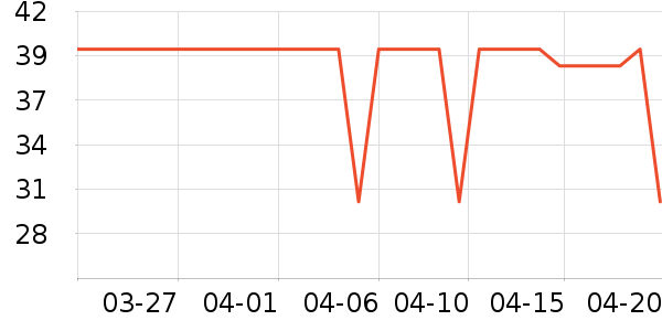 ˶ɭ����������ʷ�۸�